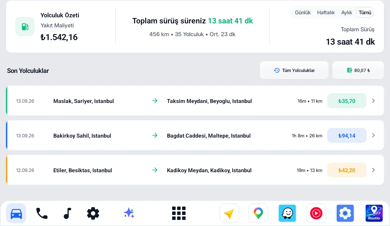 Trip summary screen with fuel cost, total duration, period filters and recent journeys