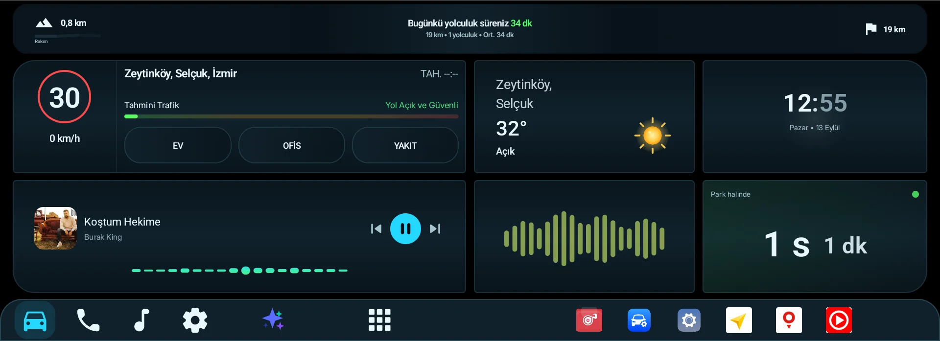 Routio dashboard for the Chery Omoda 5, dark themed, showing live trip data