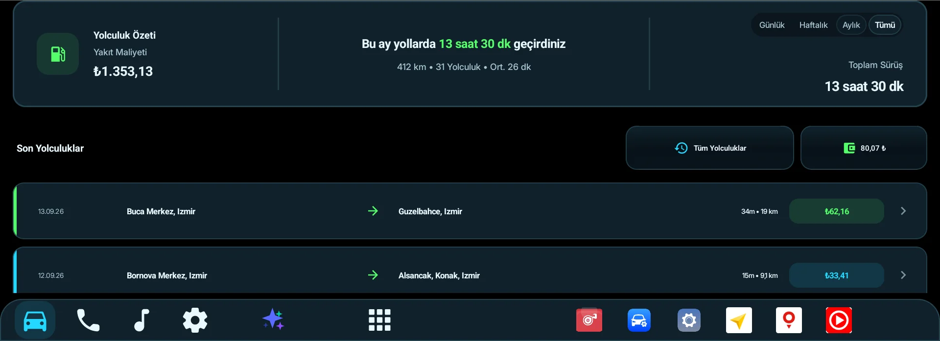 Omoda 5 edition trip reports screen